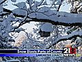 Snow blasts | BahVideo.com