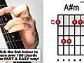 How to Play the A m Guitar Chord | BahVideo.com