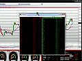 Stock Trading Training Video United States Economic Analysis | BahVideo.com