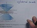 Lecture 11 - Parametrised Surfaces Vector  | BahVideo.com