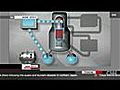 Nuclear reactor problem explained | BahVideo.com