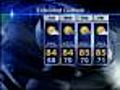 CBS4 Weather Your Desk 10 18 10 8 pm | BahVideo.com