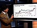 If Greece defaults | BahVideo.com