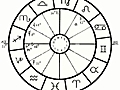 Online astroloji egitimi ne zaman basliyor  | BahVideo.com