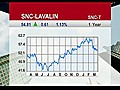 Canadian Equity Strategy 03-17-11 10 40 AM  | BahVideo.com