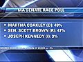 Rasmussen poll Senate race tightens | BahVideo.com