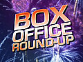 Box Office Round-Up - Sept 17-19 Opening This  | BahVideo.com