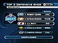 NFL Network Mayock s Top DL to Watch at Combine | BahVideo.com
