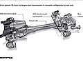 Mercedes-Benz SLS AMG Chasis-segunda parte  | BahVideo.com