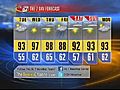 Hot Dry Conditions Continue In Colorado | BahVideo.com