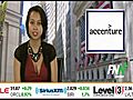 Citigroup Maintained Its Buy Rating 66 PT For Accenture | BahVideo.com
