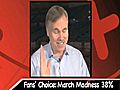 The Mike D Antoni Show Exclusive Poll 3 5  | BahVideo.com