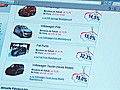 Autokauf im Internet | BahVideo.com