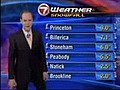 Weatherman Makes A 9 Inch Boner | BahVideo.com