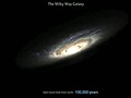 Evrende kisa bir yolculuga ikin | BahVideo.com