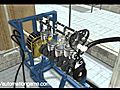 Inline 4 Engines of Automation | BahVideo.com