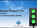 How to connect analog cameras to XProtect Go | BahVideo.com
