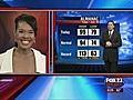 FOX23 Forecast -Hot Temps- Sun Night 7-18-10 | BahVideo.com
