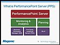 PerformancePoint Server 2007 Monitoring amp Analytics Overview and Demo | BahVideo.com