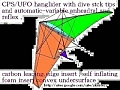 hanglider cps ufo Movie by c p skeates.wmv | BahVideo.com