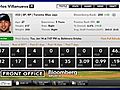 Bloomberg Sports Waiver Report Niese  | BahVideo.com