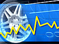 Auto-Aktien im Windschatten der Krise | BahVideo.com