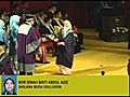 9th session 02 - Academy of Islamic Studies | BahVideo.com