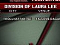 Division Of Laura Lee July August Tour Dates | BahVideo.com
