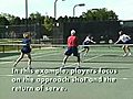 How to do Issue Focus Tennis Drills | BahVideo.com