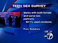 Results of teen sex survey | BahVideo.com