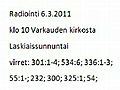 Radiointi Messusta 6 3 2011 klo 10 Varkauden  | BahVideo.com