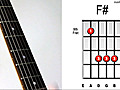 How to Play F Major on Guitar | BahVideo.com