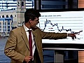 Political risk | BahVideo.com
