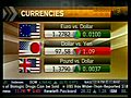 Currency Outlook - Dollar Weakens on Speculation Worst Bank | BahVideo.com