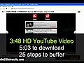 Speed Bit Video Accelerator Review plus Get  | BahVideo.com