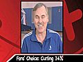 The Mike D Antoni Show Exclusive Poll 2 19  | BahVideo.com