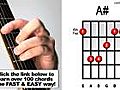 How to Play the A Major Guitar Chord | BahVideo.com