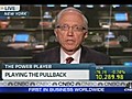 Playing the Pullback | BahVideo.com
