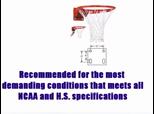 FT194TA Affordable Breakaway Basketball Rims | BahVideo.com