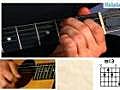 How To Play A B Thirteen Chord On Guitar | BahVideo.com