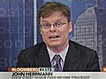 John Herrmann Calls ADP June Jobs Report  | BahVideo.com
