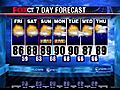 Fox CT 4 P M Weather | BahVideo.com