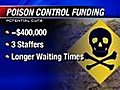 Okla Poison Control Centers Face Cuts From Washington | BahVideo.com