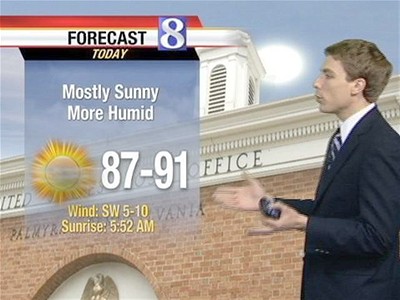A Hot Sunday In Store  | BahVideo.com