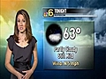 Weather Forecast amp 8212 7 30 AM --  | BahVideo.com