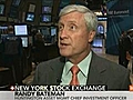 Bateman Likes Hard amp 039 Assets Dividend-Paying Stocks | BahVideo.com