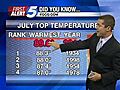 Will Extreme Temperatures Remain Through July  | BahVideo.com