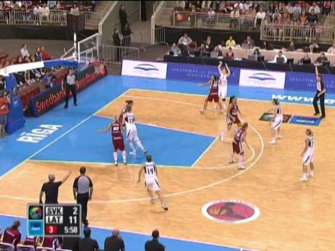 EuroBasket Women 09 Slovak Republic v Latvia  | BahVideo.com