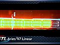 STL Aries 47 Linear Light Bar | BahVideo.com