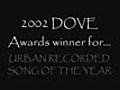 Top videos 2006 | BahVideo.com